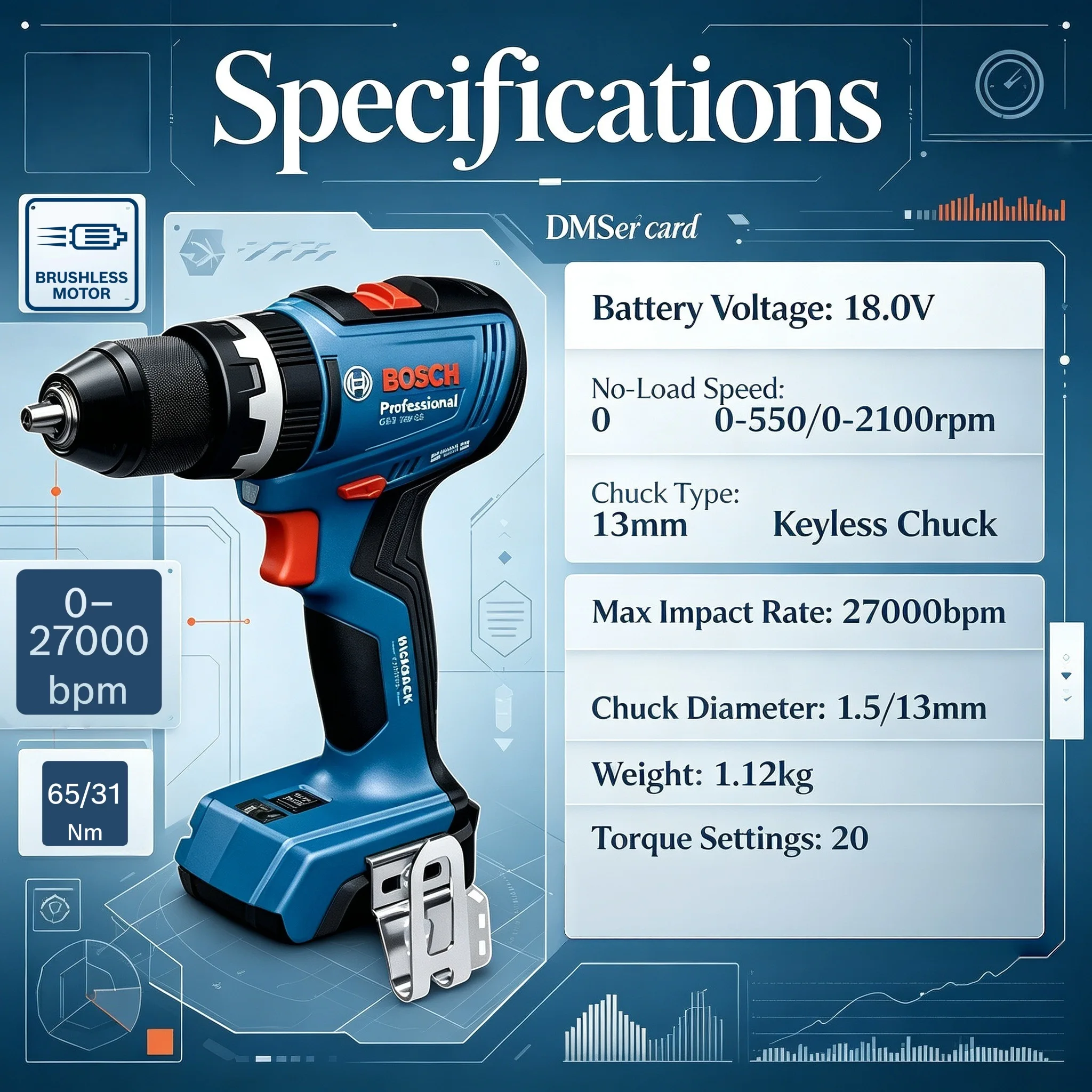 Bosch GSB 18V-65 Professional  – Bosch Drill Gsb 18V Bewertung und Preis