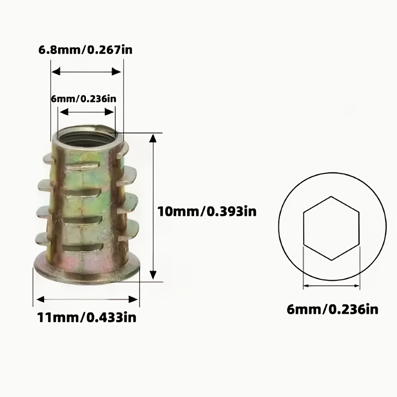 100 Stück verzinkte Gewindeein – Furniture Hardware Threaded Inserts Bewertung und Preis